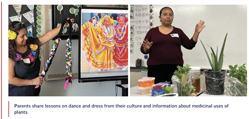 Parents Sharing their Culture